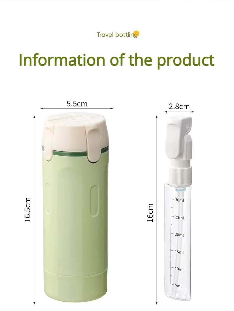 4-in-1 Sustainable Plastic Travel Refillable